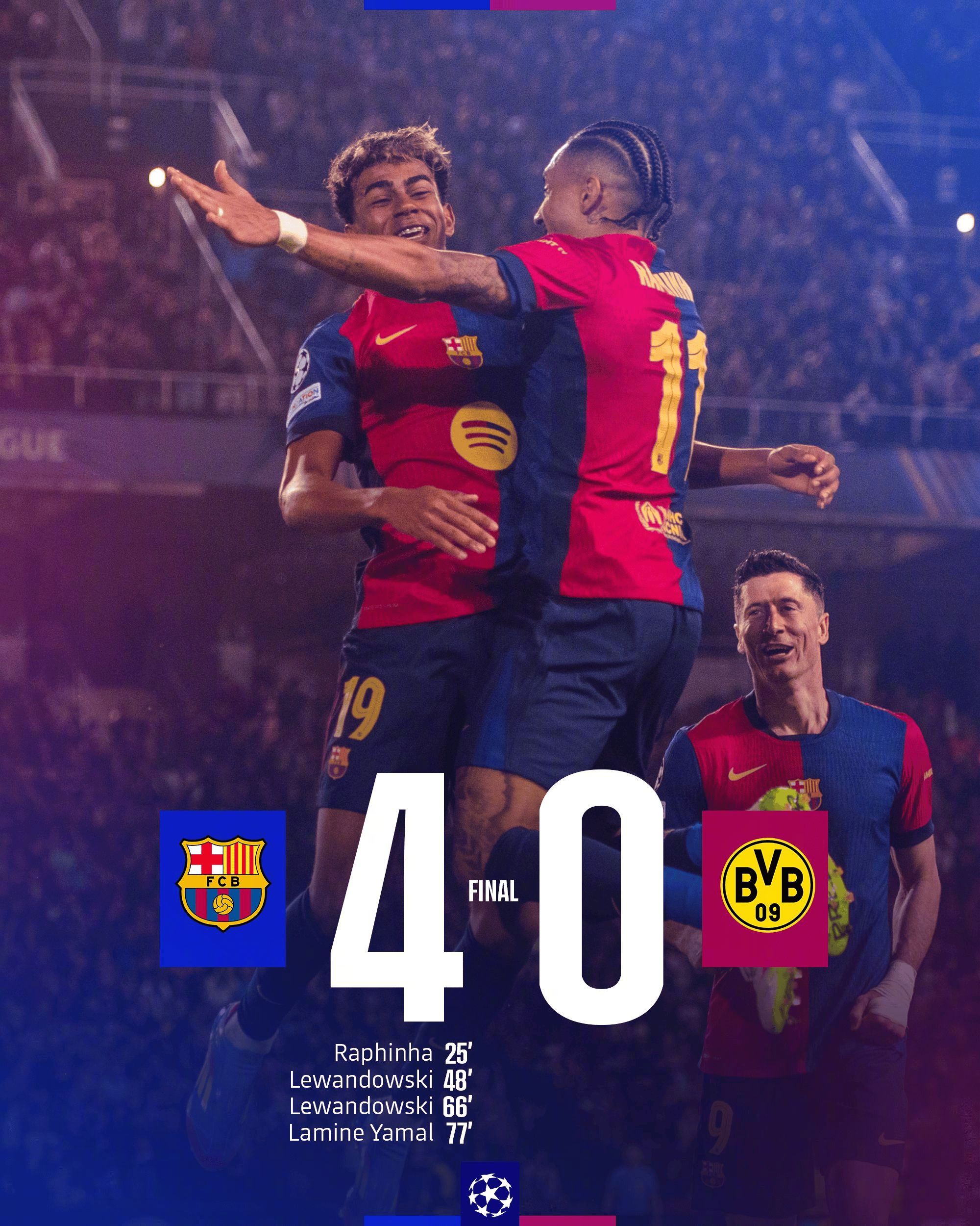 多特蒙德新赛季目标：力争进入欧冠四强的简单介绍