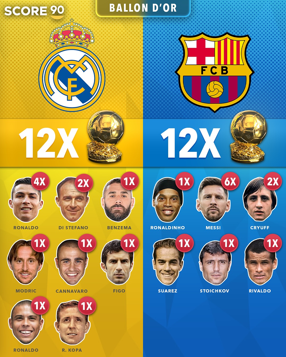 西班牙队豪取欧预赛小组头名的简单介绍 西班牙队豪取欧预赛小组头名的简单介绍