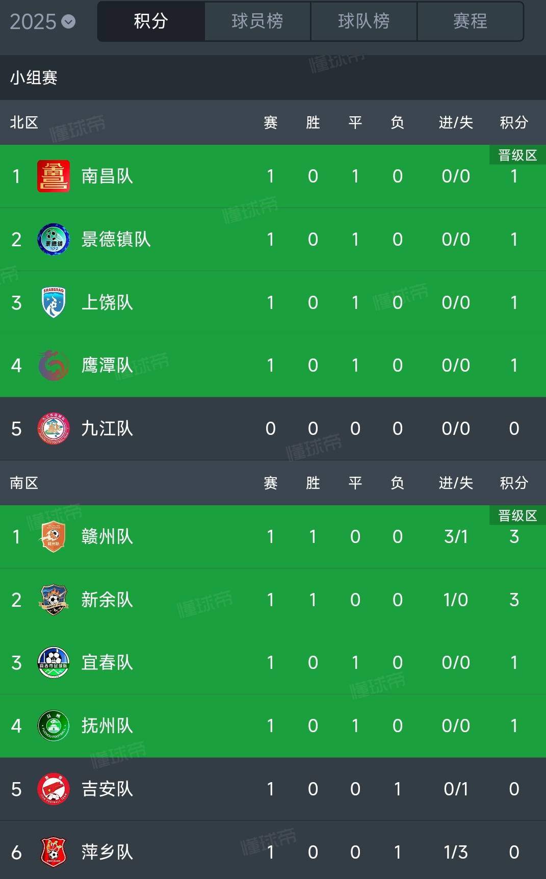 球队通过努力战胜强劲对手，稳固积分榜位置的简单介绍