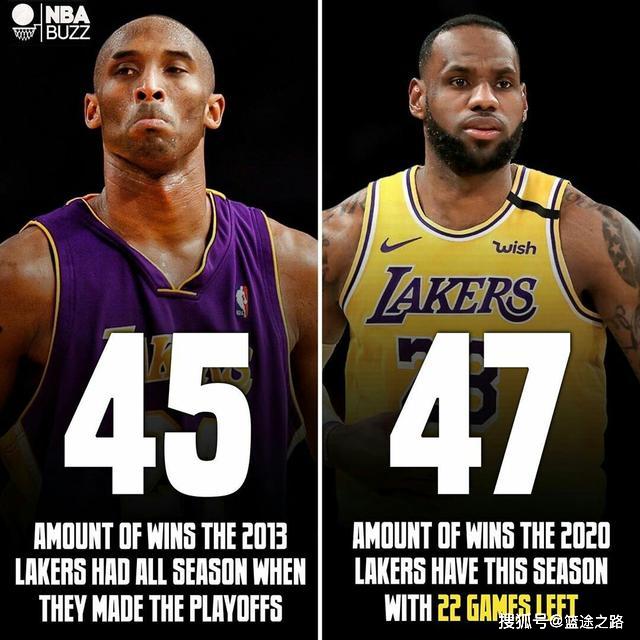 西班牙男篮血洗奇才，锡安打破历史纪录的简单介绍