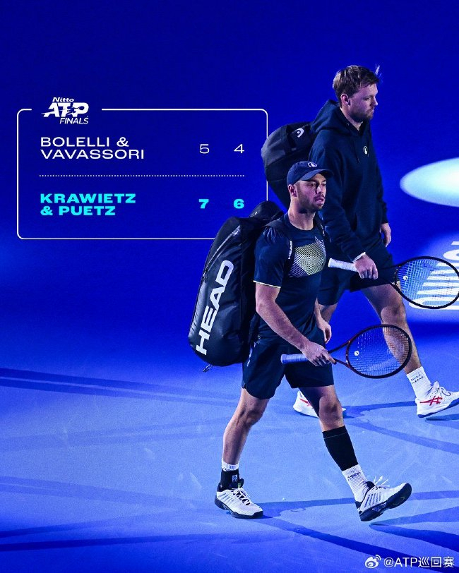 ATP总决赛绝杀美网，兹维列夫带队取胜