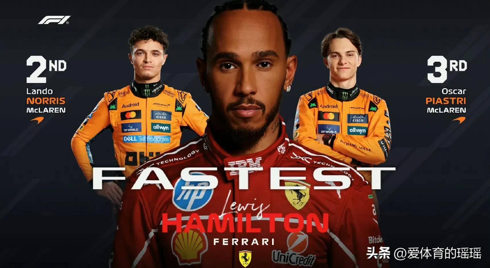 哈斯车队横扫红牛车队,汉密尔顿点燃赛场的简单介绍 哈斯车队横扫红牛车队,汉密尔顿点燃赛场的简单介绍